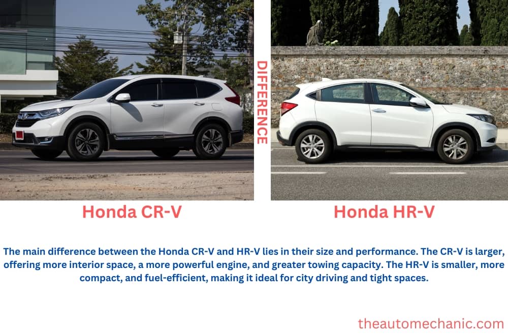 What is the Difference between a Honda CR-V and HR-V